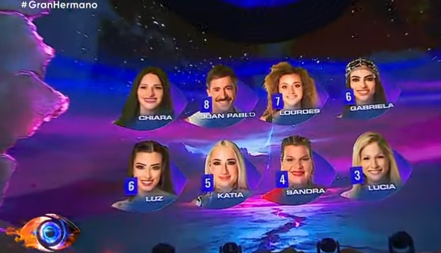 Nominacion