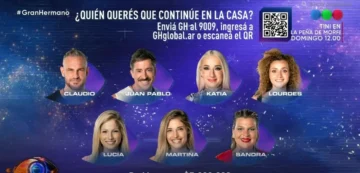 Gran Hermano al rojo vivo: una encuesta anticipa quién será el primer salvado