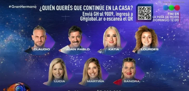Gran Hermano al rojo vivo: una encuesta anticipa quién será el primer salvado
