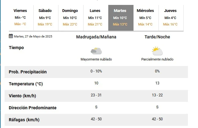 Mapa-123