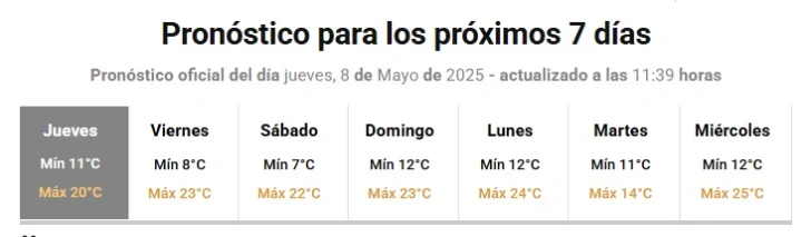 Pronosticos-semanal-728x213