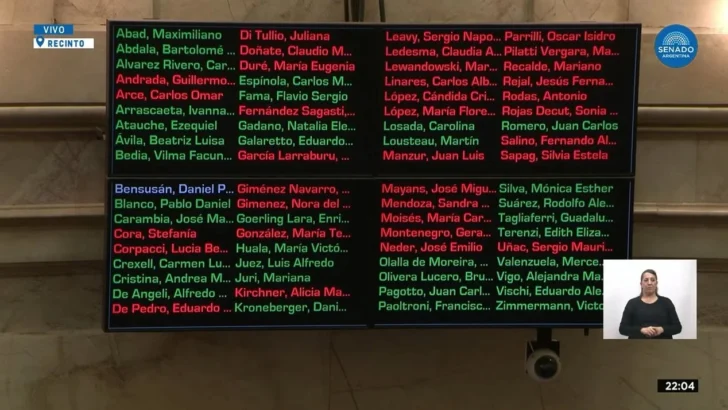 Senadores-728x410