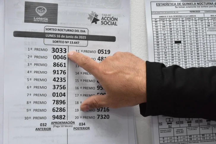 Agencias-de-loteria-1-728x485
