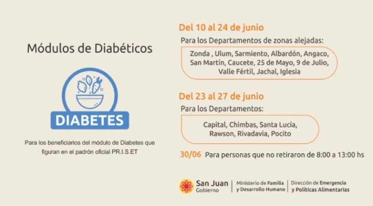 Módulos alimentarios para personas con diabetes: el cronograma de entrega en los departamentos