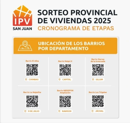 IPV-QRs