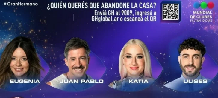 Gran Hermano en su etapa más picante: el jugador que se va este lunes según las encuestas