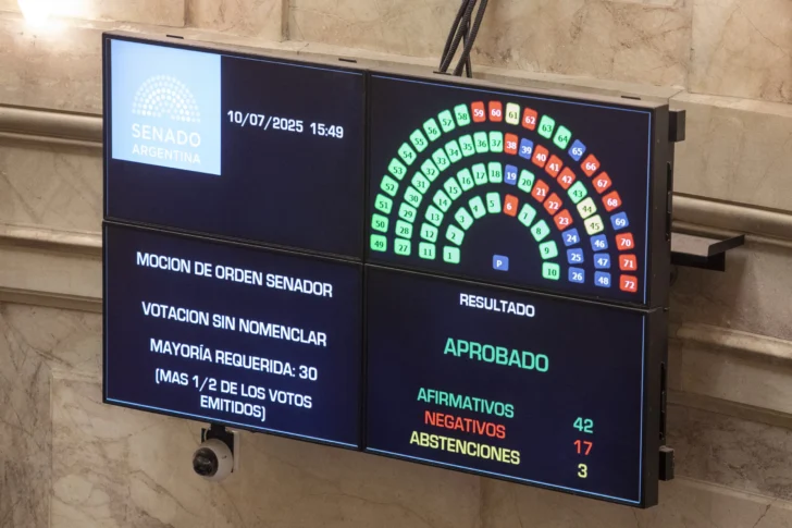 Senadores aprobaron el aumento de las jubilaciones
