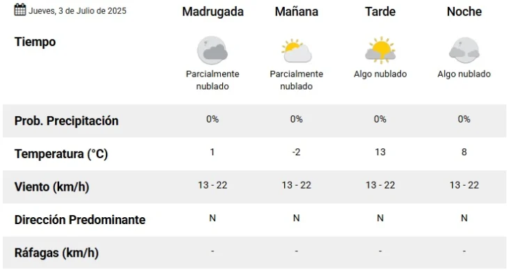 Frio-jueves-728x398