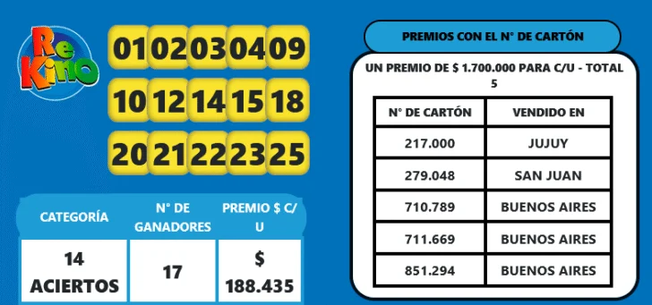 Re-kino-728x341