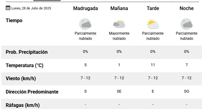 smn-san-juan