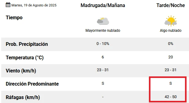 Captura-SMN-2