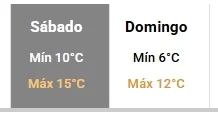 Pronostico-finde