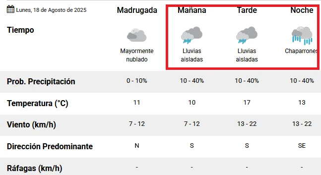 captura-SMN-1