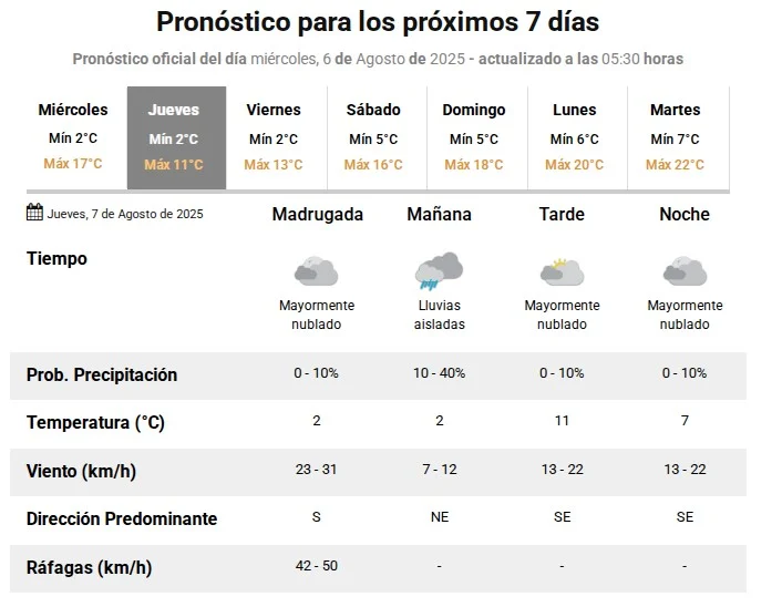 se-viene