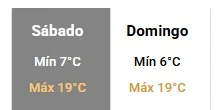 temperaturas