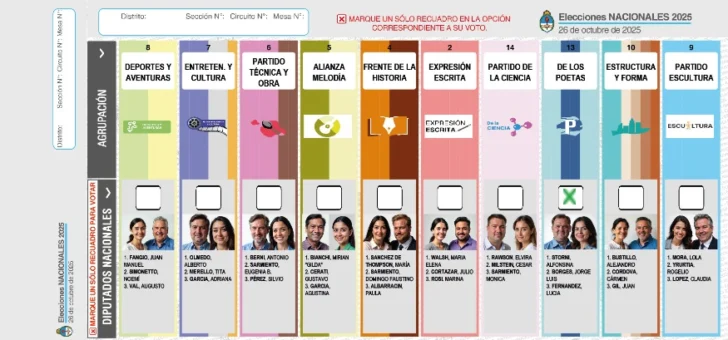 Paso a paso: practicá tu voto con el simulador oficial de la Boleta Única de Papel