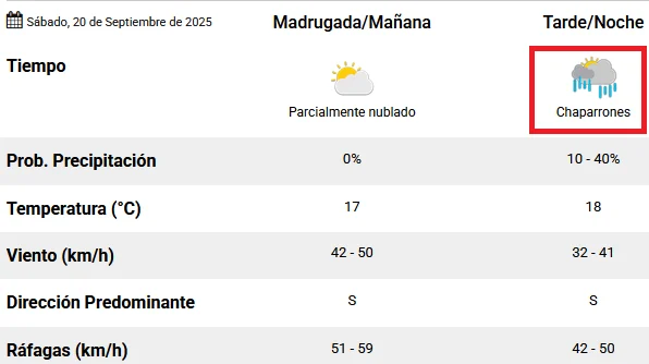 SMN-SAN-JUAN-1