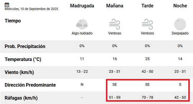 Se-viene-el-viento