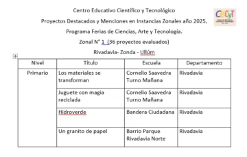 Zona-1-1