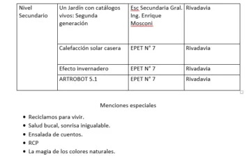 Zona-1-3