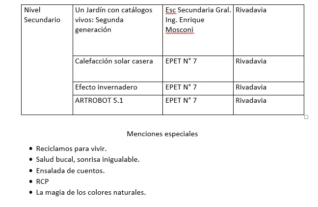 Zona-1-3