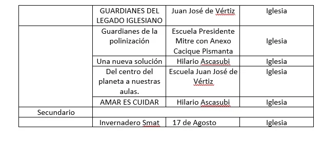 Zona-2-2