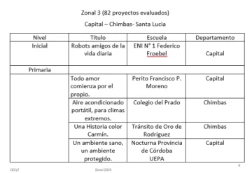 Zona-3-1