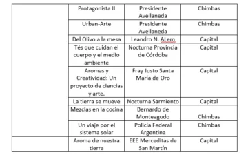 Zona-3-2