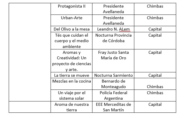 Zona-3-2