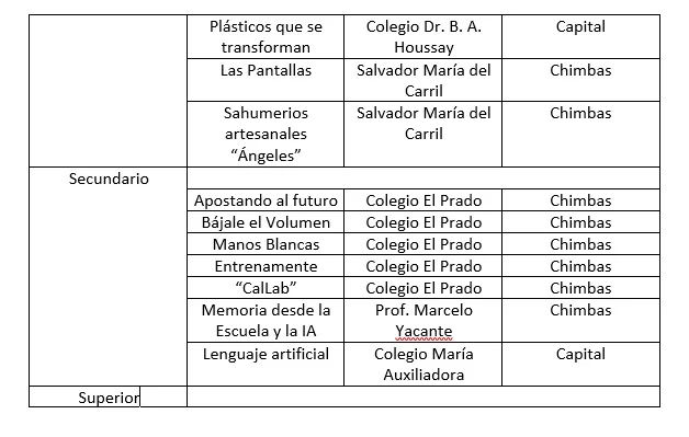 Zona-3-3