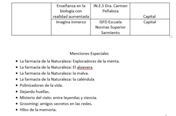 Zona-3-4