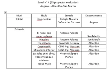 Zona-4-1