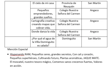 Zona-4-2
