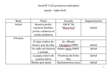 Zona-5-1