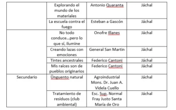 Zona-5-2