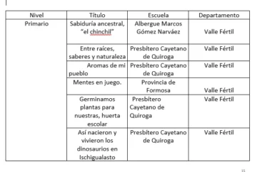 Zona-5-3