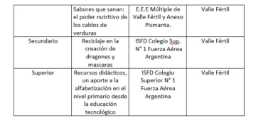 Zona-5-4