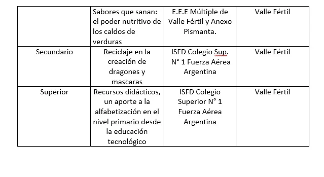 Zona-5-4
