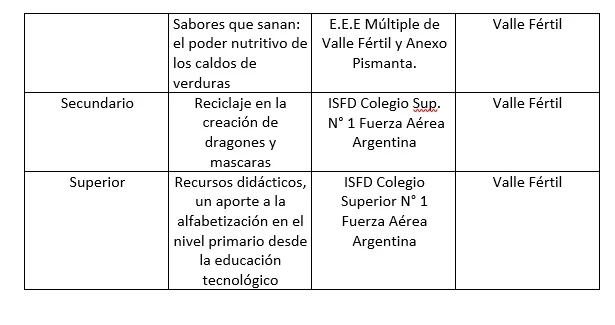 Zona-5-5