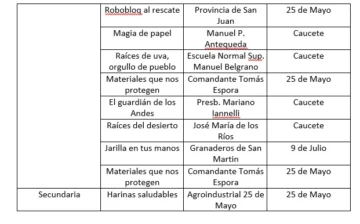 Zona-6-2