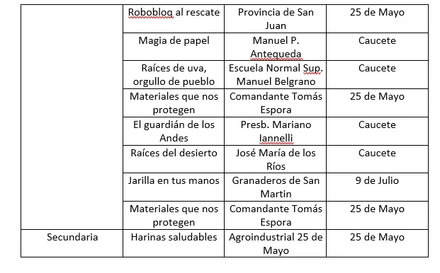 Zona-6-2