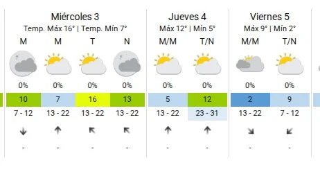 dias dias