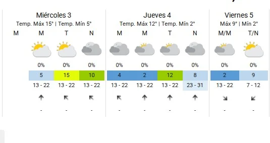 loque