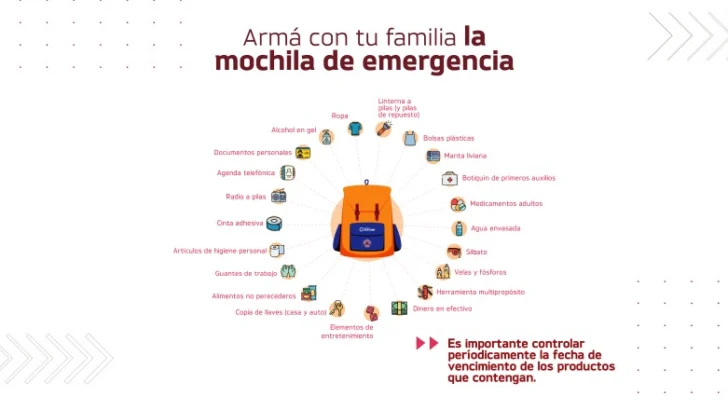 mochila-emergencia-728x410