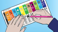 Elecciones legislativas 2025: cuáles son las dudas de los sanjuaninos con la Boleta única de papel